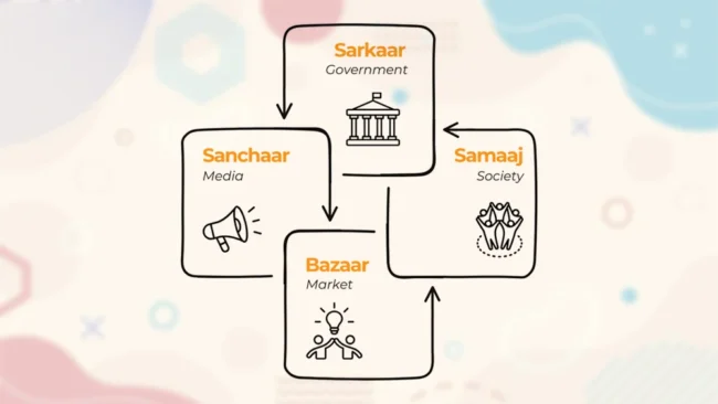 decoding-the-role-of-law-and-policy
